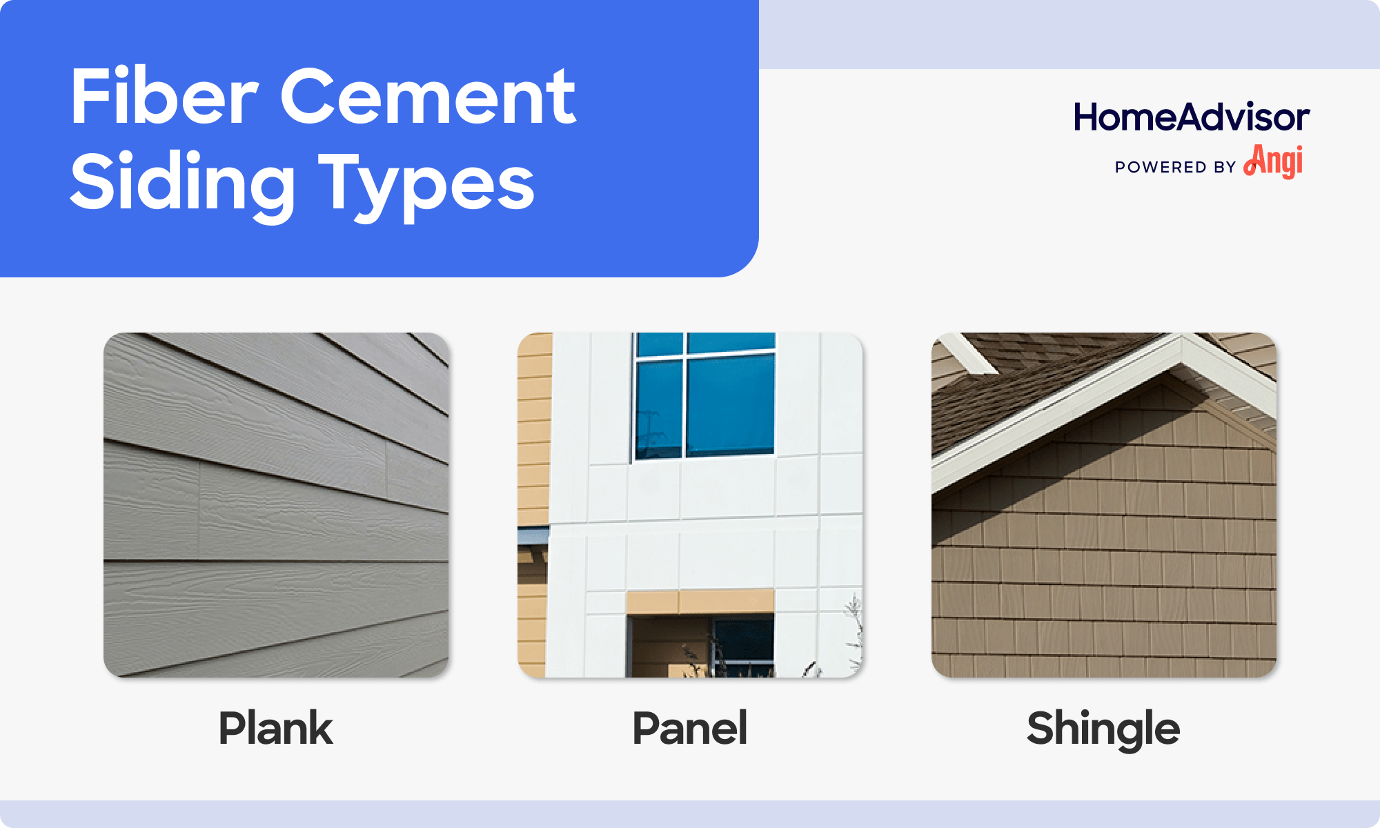 3 fiber cement siding types compared visually, including plank, panel, and shingle